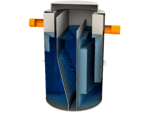 Нафтовідокремлювачі