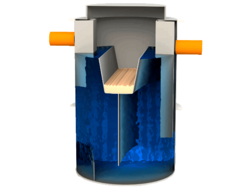 Жировловлювачі